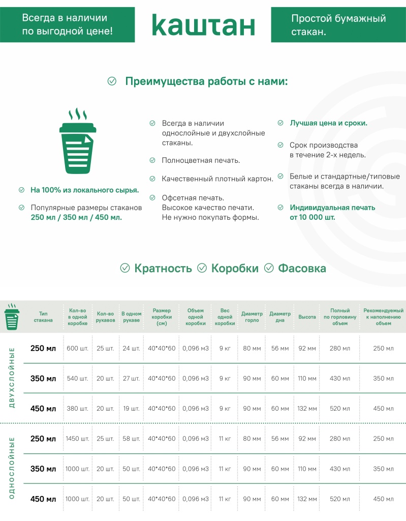 Листовка о бумажных стаканах: преимущества, размеры, кратность и фасовка